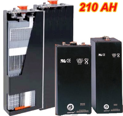 PZSX 210 AH