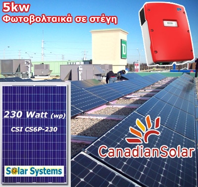 5kw Φωτοβολταικα Canadian Solar 250wp