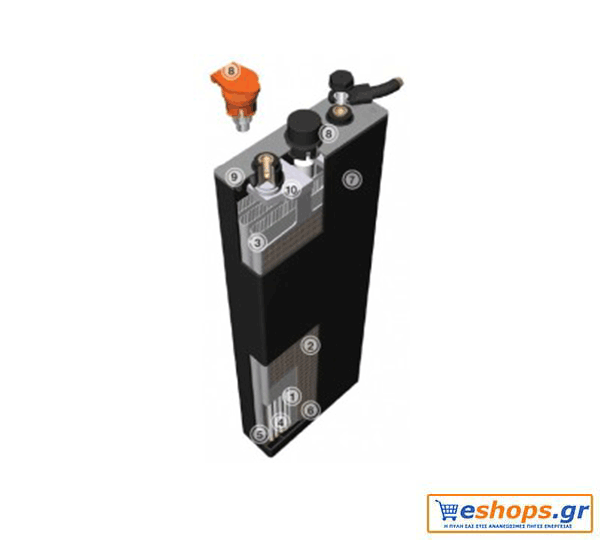 2 PzB 110 2V Μπαταρία  SUNLIGHT βαθιάς εκφόρτισης