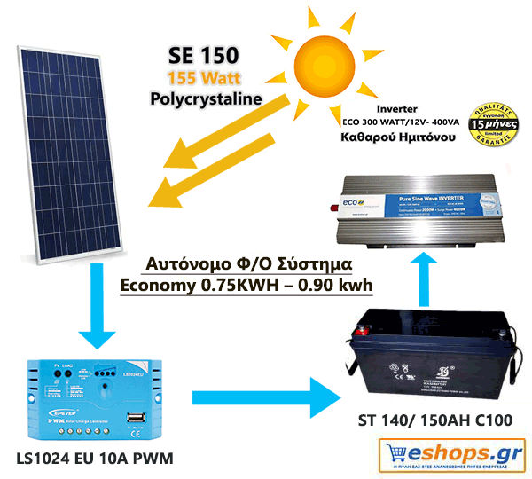 Αυτόνομο Φ/Ο Σύστημα Economy 0.75KWH – 0.90 kwh